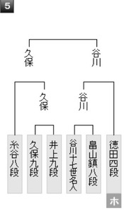 23A59499-F99A-49B6-B16F-2C096A70DE39