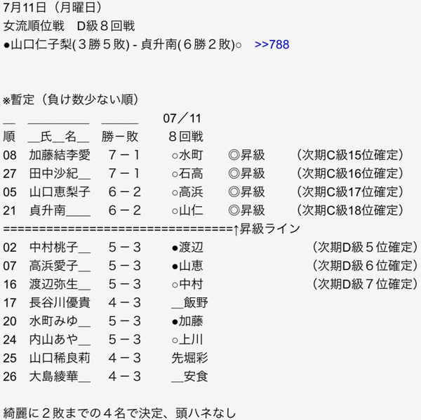 D1C134D8-A526-4079-8502-372FC3EDB075