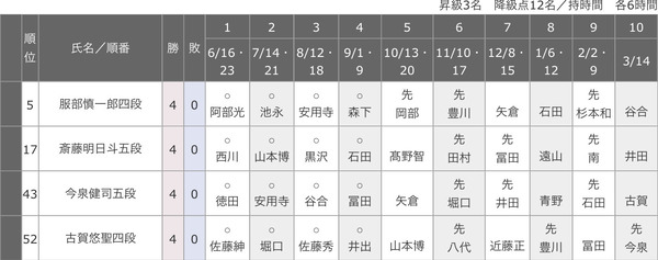 2536BCEC-789F-4318-8E33-991FA4A2CC60