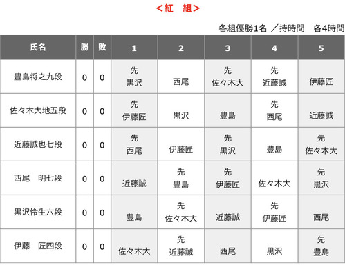 5A78F8A7-75DA-4238-92AA-A8CBAC8E0C96