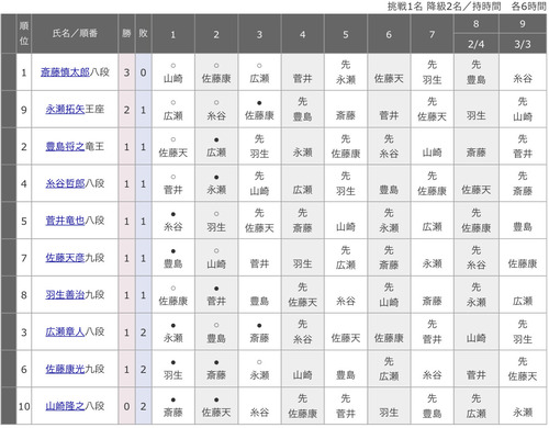 69208326-BE06-4B67-88B5-4CE3BDD5FFCA