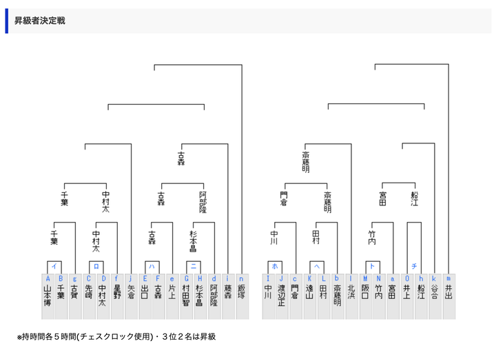 スクリーンショット 2026-07-23 0.18.08