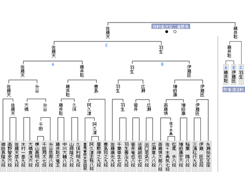 F5FEC77A-7C6B-4B04-ADA6-D7DFBDB87A1E