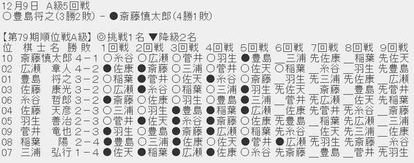 ダウンロード (22)