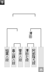 C1D2AA33-0628-44CA-A7AB-C761179356E7