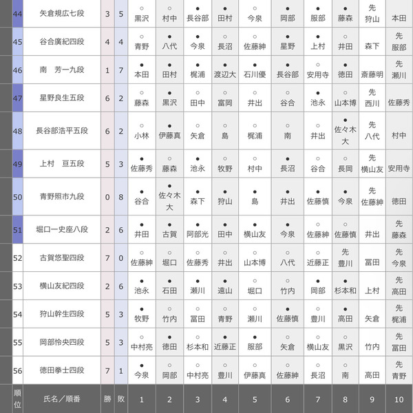 EED439FF-CBA4-420F-B39C-8C1F1258B2DE