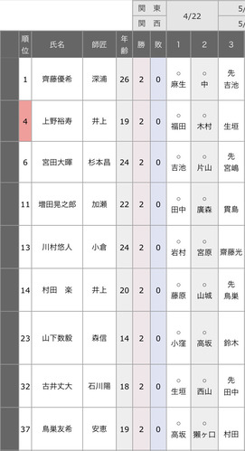 017A23FB-39E8-45C1-9194-A53E3B470411