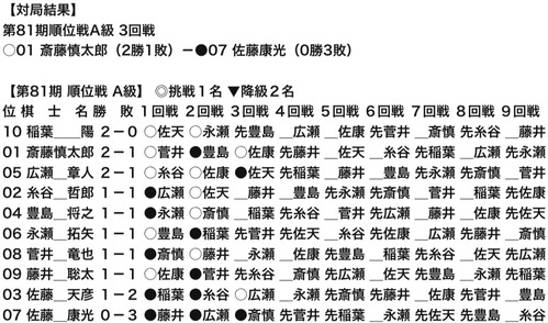 7C60A793-B115-4913-878C-6AF9B01C5C3B