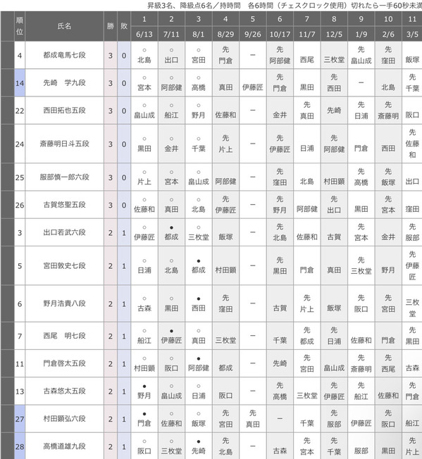 1C799F10-F25C-452C-A5AD-62178CC6292F