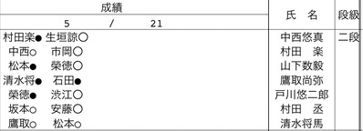 AFF5ABE1-9716-492C-B357-E33BC19C0CDE