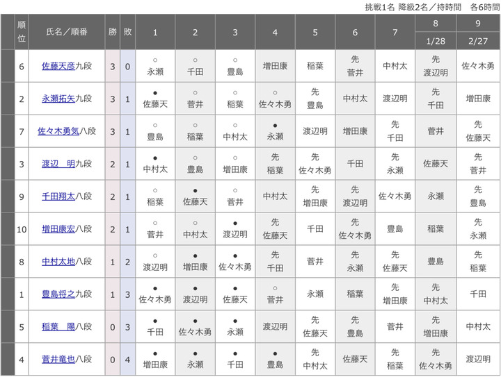 F5BCBA7B-8E51-4706-8F8E-AC94FBF933CD