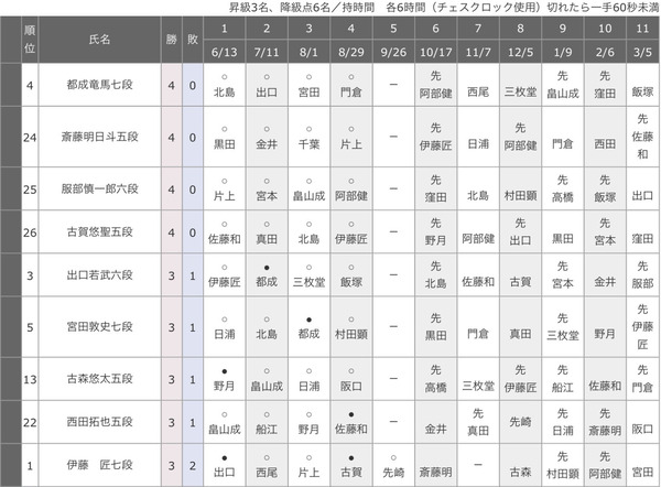 D502D56E-34EE-4365-A0FD-2568EDA8F2D2