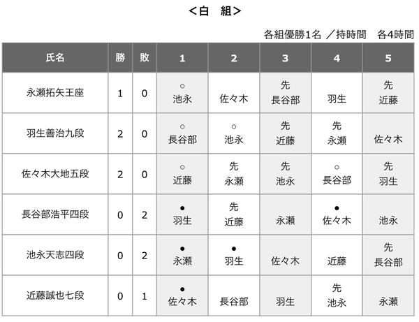 BD4D7950-714B-45C0-9A25-0C1DFCDD8BD2