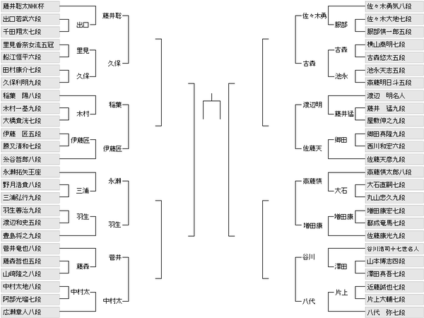 ECE414E1-2F26-4A10-80CE-55F1D90F6BFC