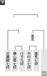 CD119F0C-69CD-4090-A401-DC98CC30D64D