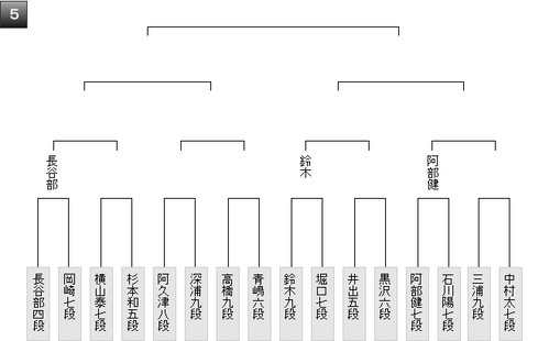5ECEBE2C-7E4B-41A9-A4F5-BD93C786B962