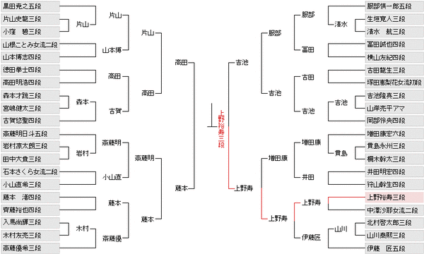6E04420C-5590-4856-B3DC-C2C0E6ACB6B9