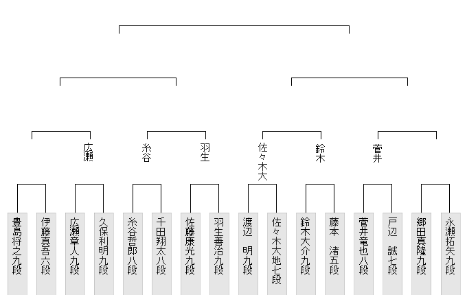 75FA657C-3FC2-4C09-ABC4-6AE801675506