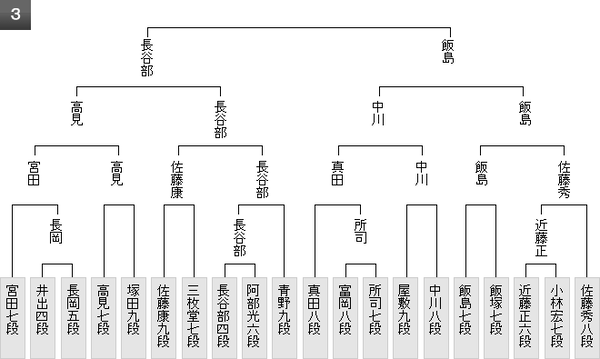 yosen_3 (1)