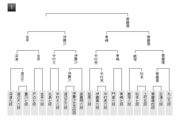 スクリーンショット 2025-12-02 9.46.05