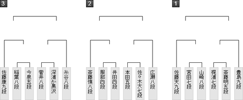 BC777C71-9BA2-4CC9-B5C2-B1B9DBE9A4C1