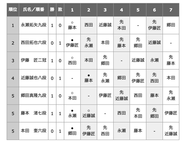 スクリーンショット 2026-09-18 21.57.30