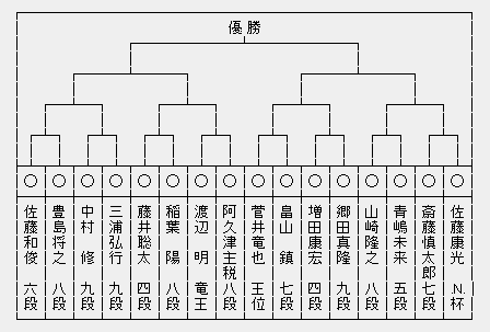 NHK
