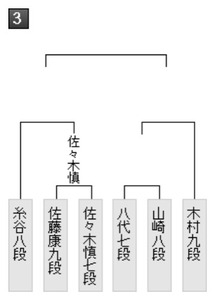6C16FA53-C8B8-4AD5-A913-1668CB02E52C