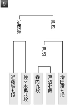 FDF144E4-4684-4F45-BB31-3DD18AFDAC3D