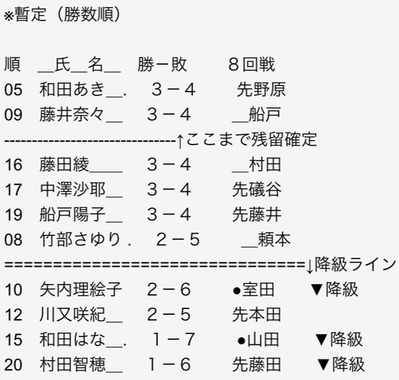 CFFC3CD9-712B-479D-8617-D112975A60B5