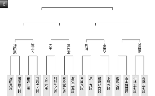 56FBE7E6-78C9-43E1-84D3-2CBF4B5F8B5E