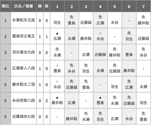 71404107-8ABF-4274-8459-BA430CF1DB40