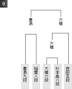 D9915ED9-E34D-4C75-AE0E-1E9A42D27C57