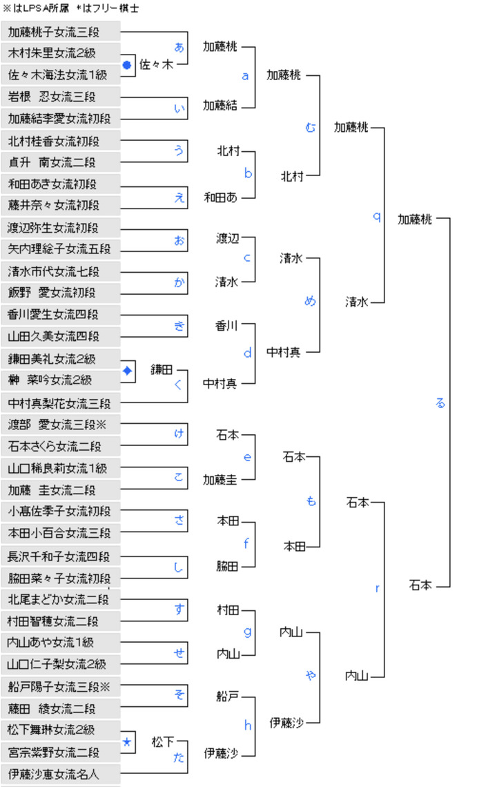 EF784C3B-52C5-491C-87AC-DCB1354A2CBE