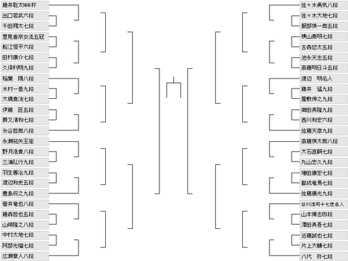 5EF2DC8C-4361-4EBA-9FE0-895204CD9CE0