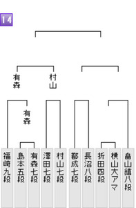 5DBCCFF2-8CF5-41A2-9C36-8B427F009CEC