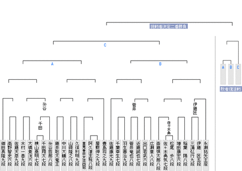 DB9CC36C-B6CC-4FB7-925C-13C24A506069