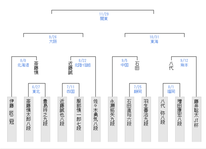 スクリーンショット 2026-08-09 0.19.47