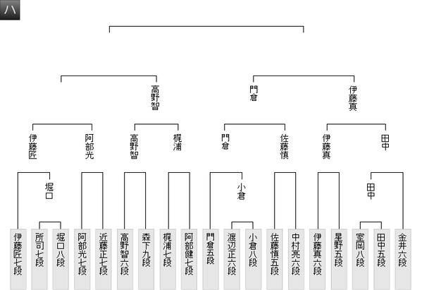 598F3B1C-A9EE-4EBE-922D-3F4DDBABDEE3