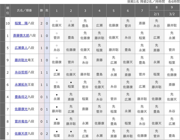 415CB535-25F2-4345-8A30-73C81737B66C
