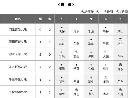 9ACD0923-34C9-48D9-BDA4-5212A226775B