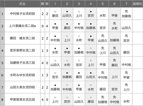 D64826B6-C95D-4E02-BAAF-C4243732785E
