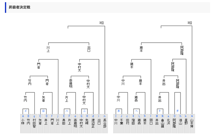 スクリーンショット 2025-09-16 22.52.46