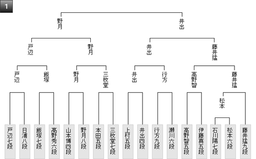 49729FA3-9A32-4717-B7B2-DFB9857F2702