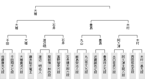 CB7271CF-0798-41D7-AE77-2FB8B405A04D