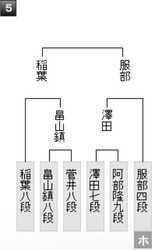 0BD8E123-77F7-4DB7-BD4B-A271A4AE5E90
