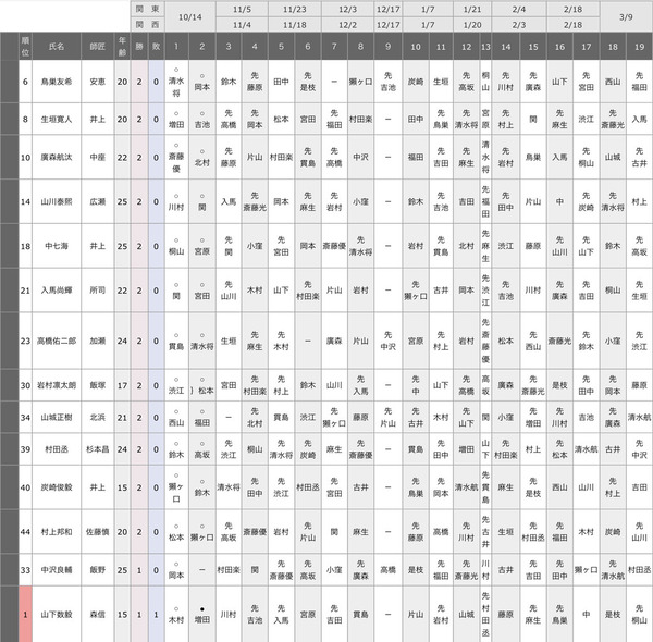 86CBED7D-F962-4325-8A38-48B311DB7EEB