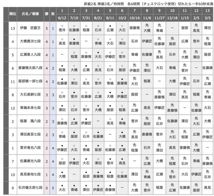 スクリーンショット 2025-10-17 2.22.44