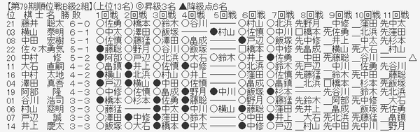 ダウンロード (32)