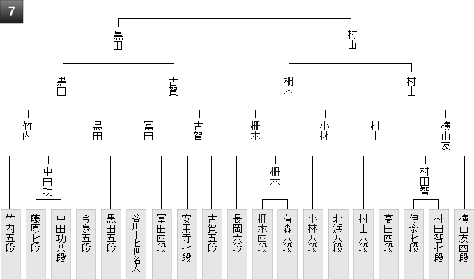 A8A3D573-5ED1-410C-81CC-BCD755554C24